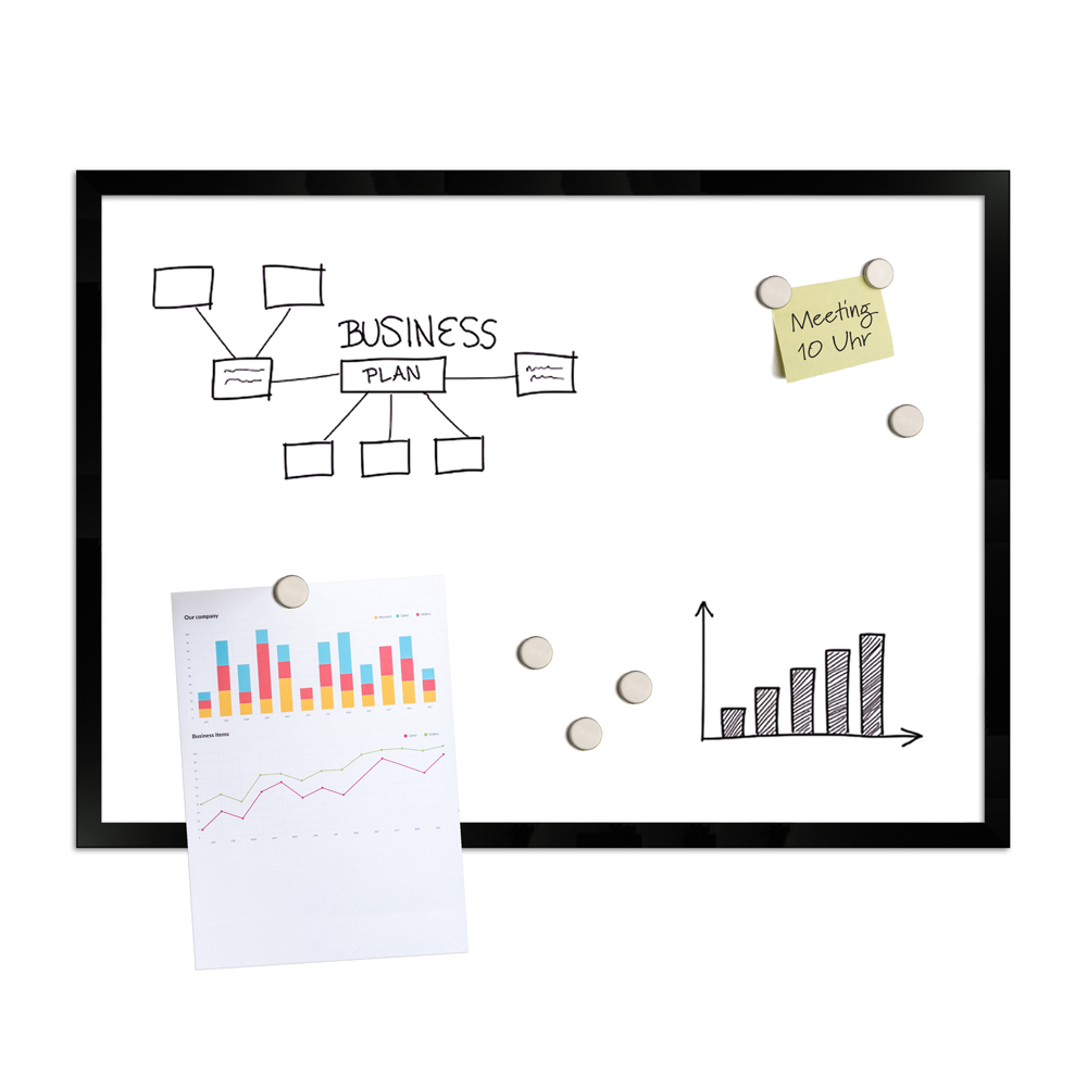 beschriftetes Whiteboard mit schwarzem 50x70 Rahmen